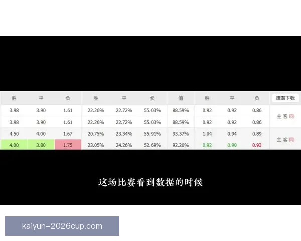 深度前瞻2026世界杯各强队潜在阵容名单预测与冠军格局分析