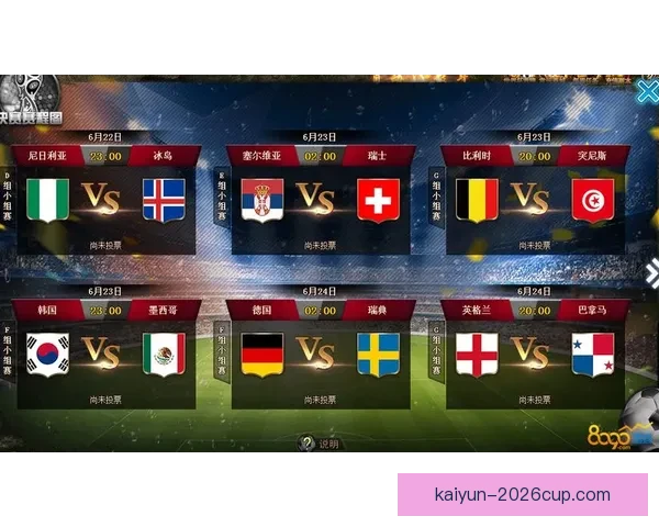 全球热门世界杯竞猜平台推荐与玩法攻略大全解析