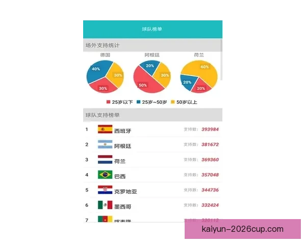 精准预测稳稳赚大局 体育竞猜推荐助你轻松掌控赛事走势