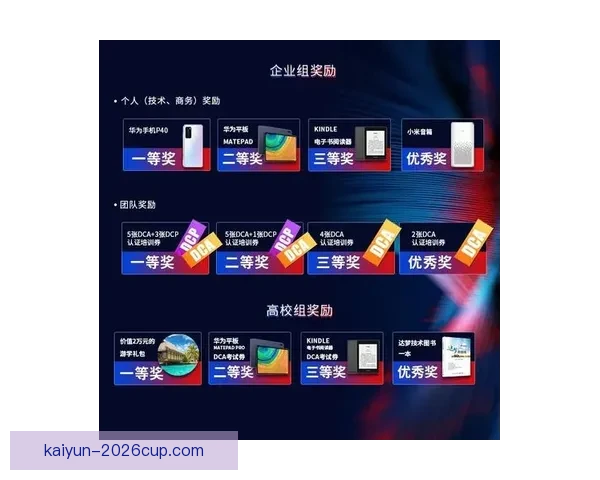 精准预测足球比分 赢取丰厚奖励和丰富奖金奖励