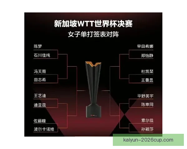 世界杯竞猜高赔率平台推荐 轻松玩转世界杯 赢取丰厚奖金