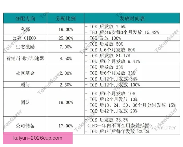 全面分析体育竞猜官网平台优势与风险 提升投资者参与体验与决策智慧