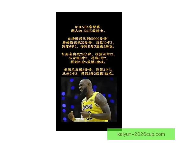 三分王之争东契奇伤退克努佩尔领先七球稳居联盟榜首