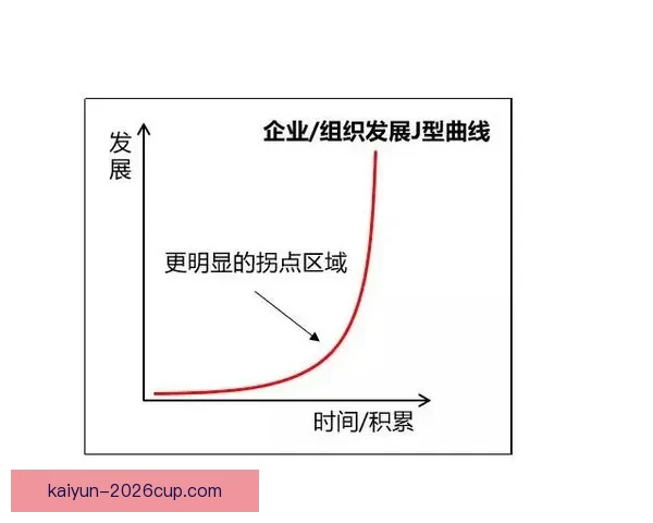 深度解析体育竞猜赔率变化规律与投注技巧面指南助你提升胜率秘诀